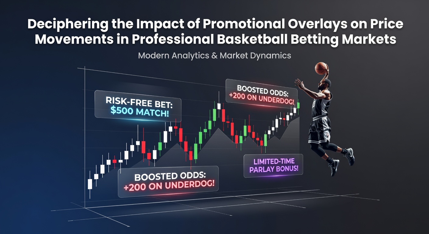Visual representation of betting market data overlays on a basketball court background showing odds fluctuations