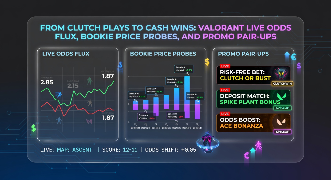Dynamic comparison of live Valorant odds across multiple bookmaker interfaces, showing real-time price variations
